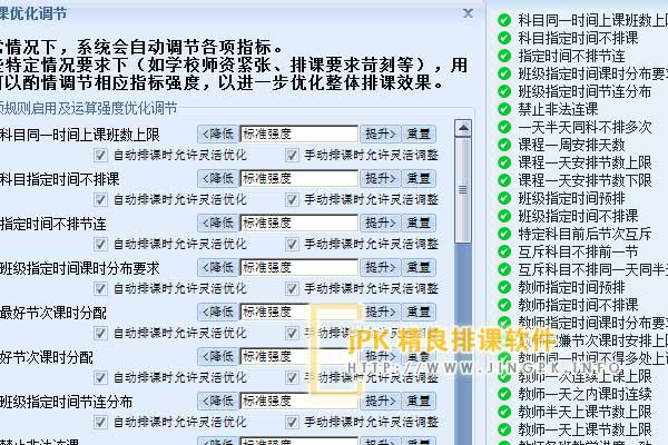 优化调节示意图