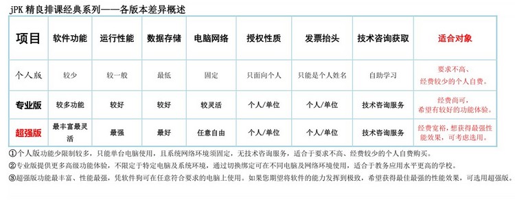 精良排课软件选购建议