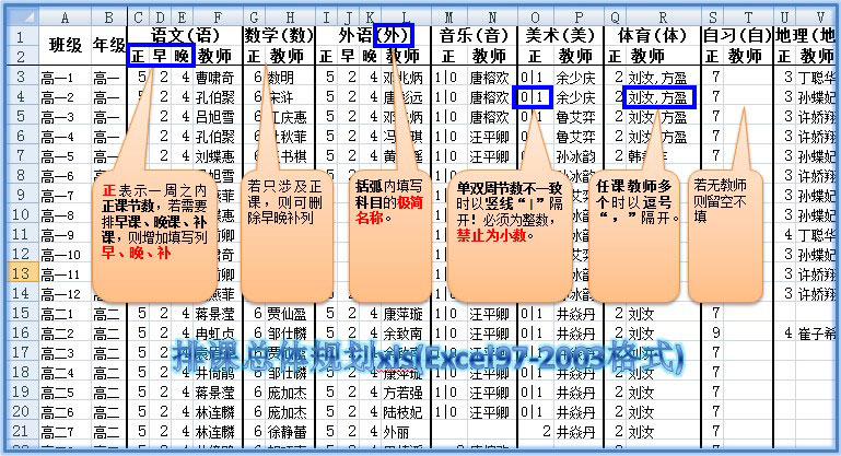 Excel��д��ʽʾ��ͼ