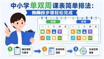 中小学单双周课表简单排法：教师按步骤轻松完成